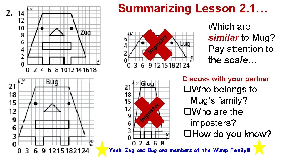 Im po st er Summarizing Lesson 2. 1… Which are similar to Mug? Pay