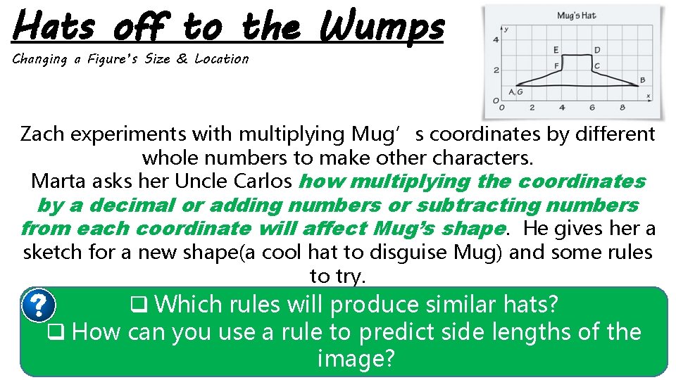 Hats off to the Wumps Changing a Figure’s Size & Location Zach experiments with