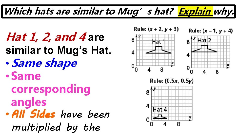 Which hats are similar to Mug’s hat? Explain why. Hat 1, 2, and 4