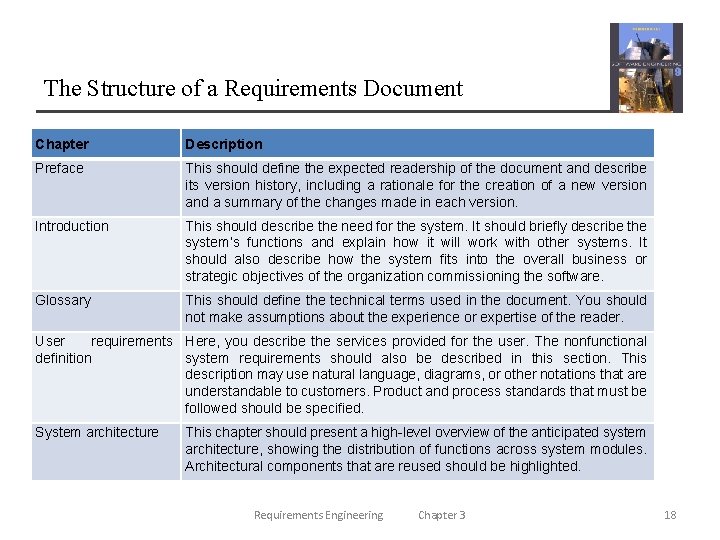 The Structure of a Requirements Document Chapter Description Preface This should define the expected