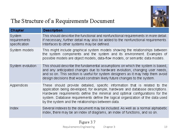 The Structure of a Requirements Document Chapter Description System requirements specification This should describe