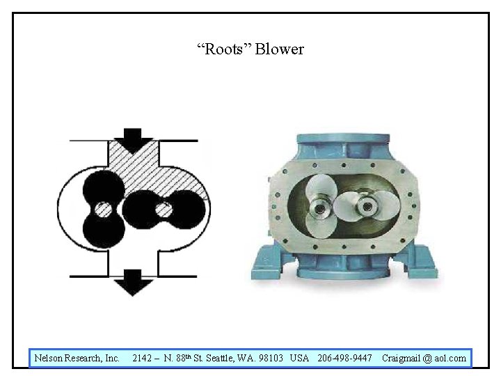 “Roots” Blower Nelson Research, Inc. 2142 – N. 88 th St. Seattle, WA. 98103