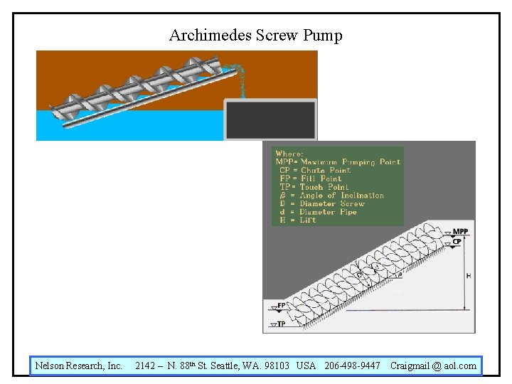 Archimedes Screw Pump Nelson Research, Inc. 2142 – N. 88 th St. Seattle, WA.