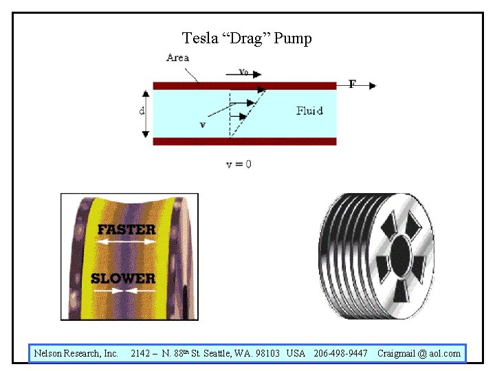 Tesla “Drag” Pump Nelson Research, Inc. 2142 – N. 88 th St. Seattle, WA.
