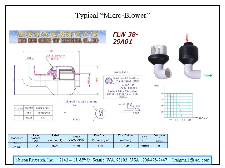 Typical “Micro-Blower” Nelson Research, Inc. 2142 – N. 88 th St. Seattle, WA. 98103