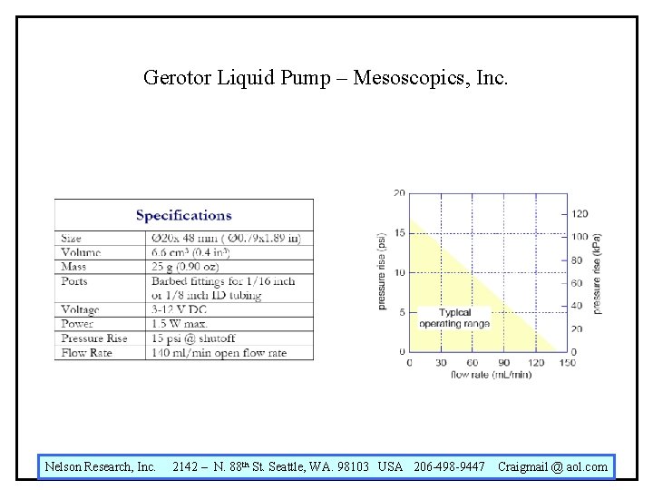 Gerotor Liquid Pump – Mesoscopics, Inc. Nelson Research, Inc. 2142 – N. 88 th