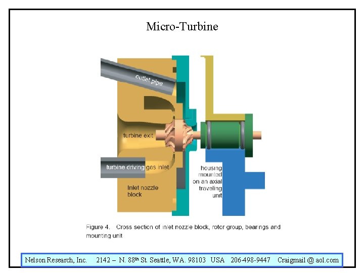 Micro-Turbine Nelson Research, Inc. 2142 – N. 88 th St. Seattle, WA. 98103 USA