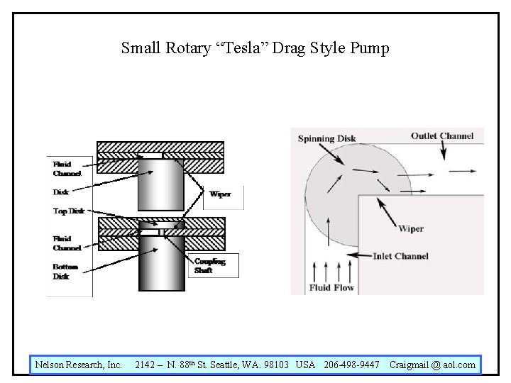 Small Rotary “Tesla” Drag Style Pump Nelson Research, Inc. 2142 – N. 88 th