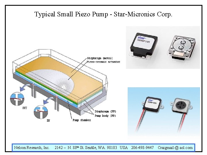 Typical Small Piezo Pump - Star-Micronics Corp. Nelson Research, Inc. 2142 – N. 88