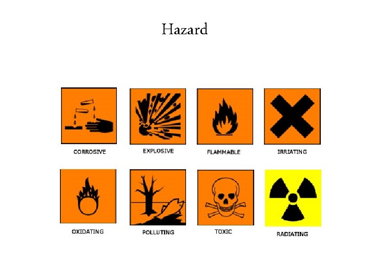 Hazard Hazard