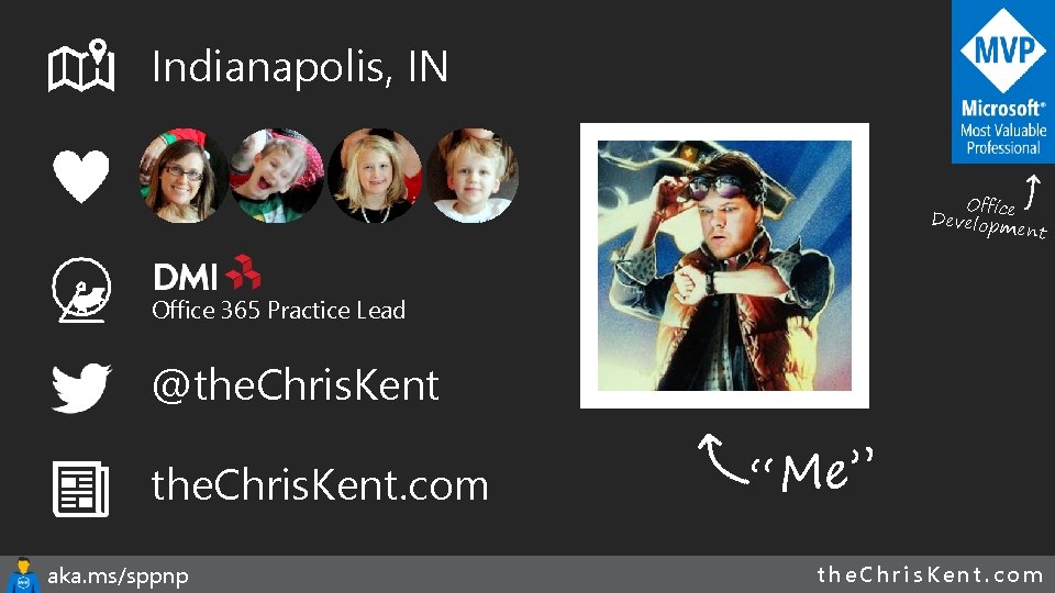 Indianapolis, IN Office Developm ent Office 365 Practice Lead @the. Chris. Kent. com aka.