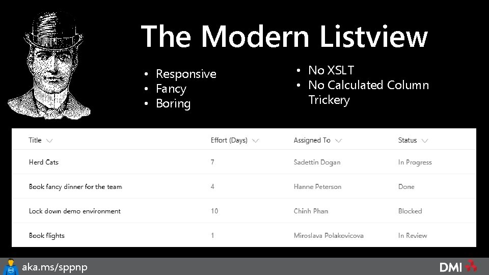 The Modern Listview • Responsive • Fancy • Boring aka. ms/sppnp • No XSLT