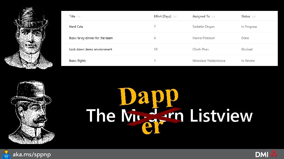 Dapp The Modern Listview er aka. ms/sppnp the. Chris. Kent. com 