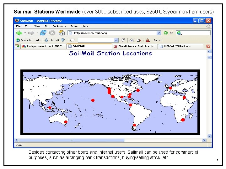 Sailmail Stations Worldwide (over 3000 subscribed uses, $250 US/year non-ham users) Besides contacting other