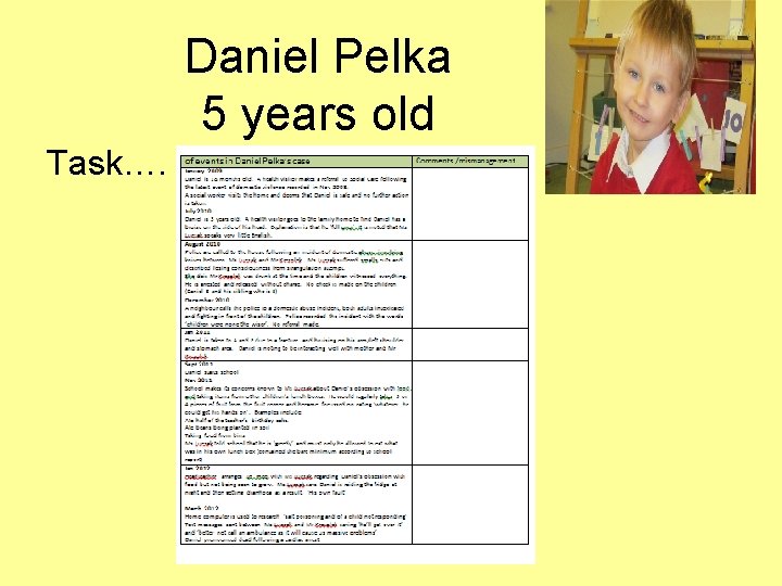 Daniel Pelka 5 years old Task…. 