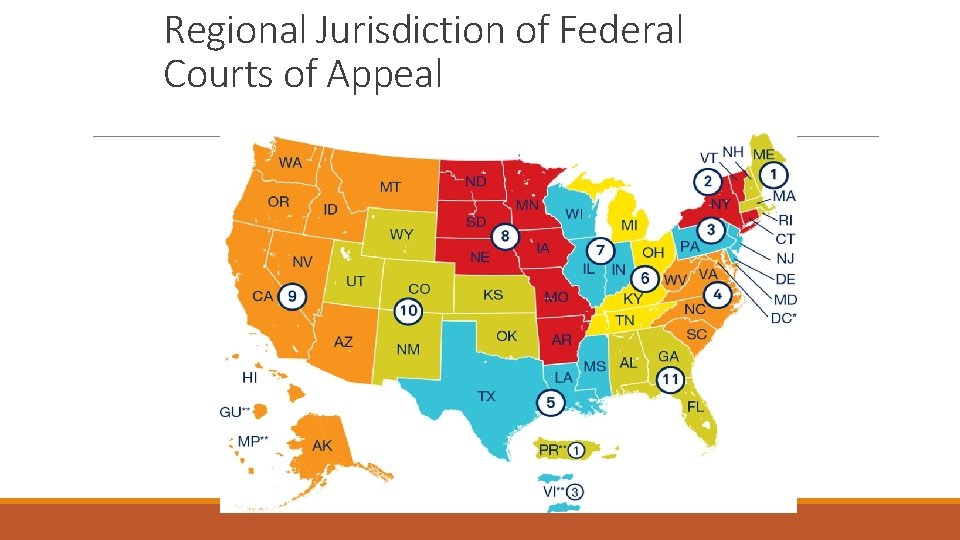 Regional Jurisdiction of Federal Courts of Appeal 