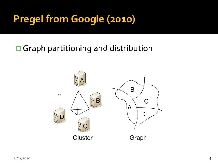 Pregel from Google (2010) p Graph partitioning and distribution 11/24/2020 4 