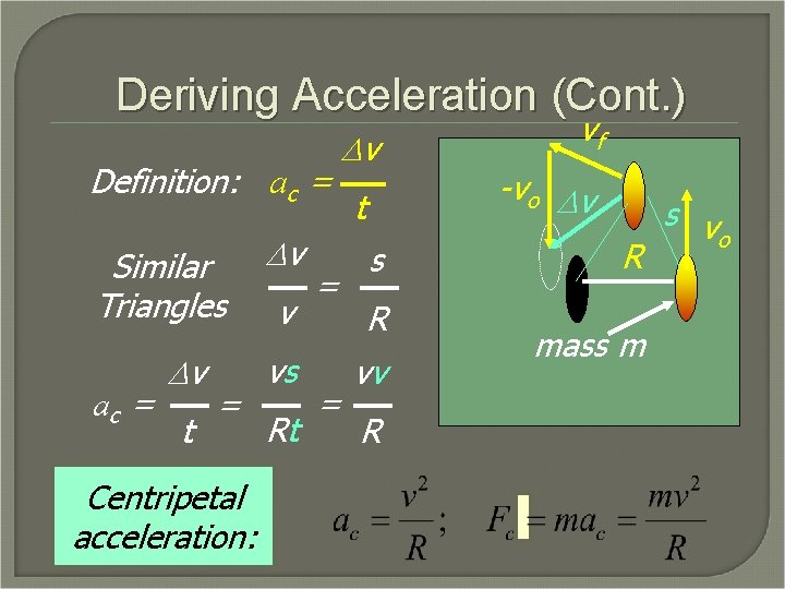 Deriving Acceleration (Cont. ) Definition: ac = Similar Triangles ac = Dv t =