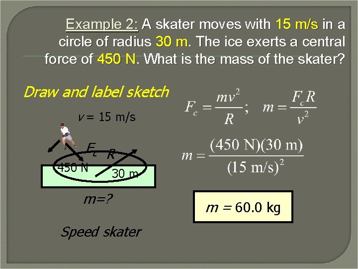 Example 2: A skater moves with 15 m/s in a circle of radius 30
