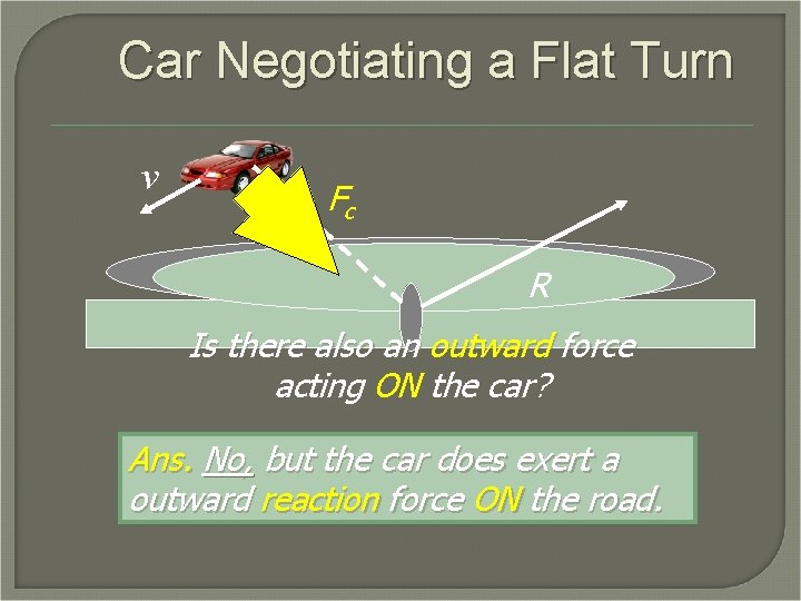 Car Negotiating a Flat Turn v Fc R Is there also an outward force