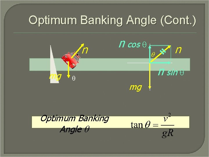 Optimum Banking Angle (Cont. ) n mg q Optimum Banking Angle q n cos