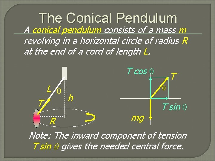 The Conical Pendulum A conical pendulum consists of a mass m revolving in a