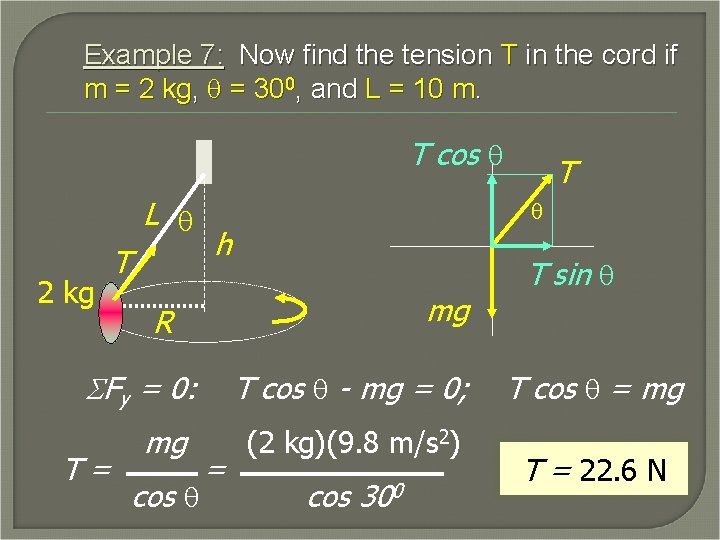 Example 7: Now find the tension T in the cord if m = 2