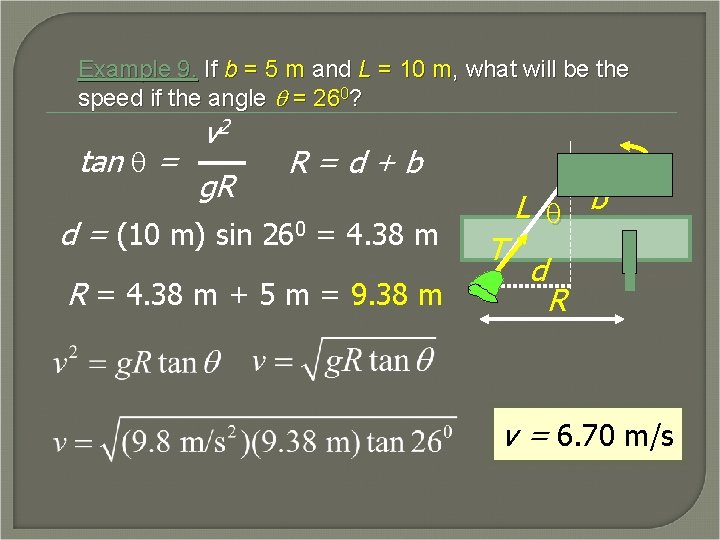 Example 9. If b = 5 m and L = 10 m, what will