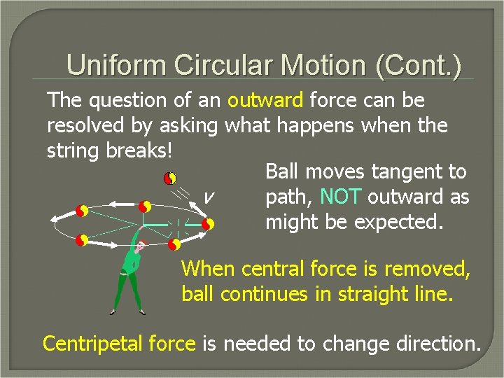 Uniform Circular Motion (Cont. ) The question of an outward force can be resolved