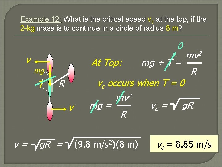 Example 12: What is the critical speed vc at the top, if the 2