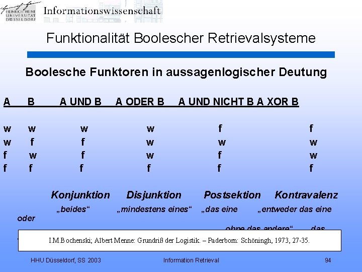 Funktionalität Boolescher Retrievalsysteme Boolesche Funktoren in aussagenlogischer Deutung A B w w f f