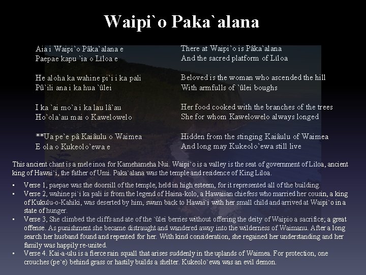 Waipi`o Paka`alana Aia i Waipi`o Pâka`alana e Paepae kapu `ia o Lïloa e He