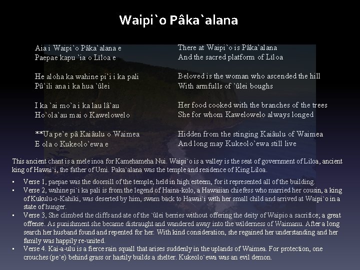 Waipi`o Pâka`alana Aia i Waipi`o Pâka`alana e Paepae kapu `ia o Lïloa e He