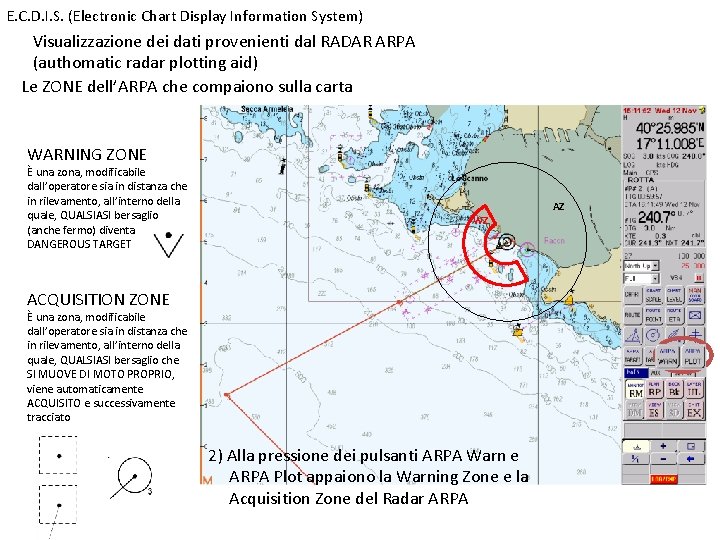 E. C. D. I. S. (Electronic Chart Display Information System) Visualizzazione dei dati provenienti
