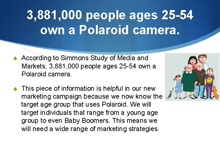 3, 881, 000 people ages 25 -54 own a Polaroid camera. S According to