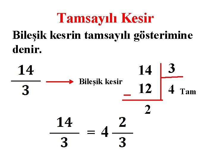 Tamsayılı Kesir Bileşik kesrin tamsayılı gösterimine denir. Bileşik kesir 14 12 2 =4 3