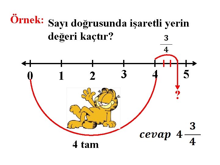 Örnek: Sayı doğrusunda işaretli yerin değeri kaçtır? 0 1 2 3 4 5 ?