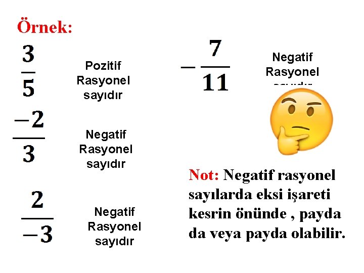 Örnek: Pozitif Rasyonel sayıdır Negatif Rasyonel sayıdır Not: Negatif rasyonel sayılarda eksi işareti kesrin