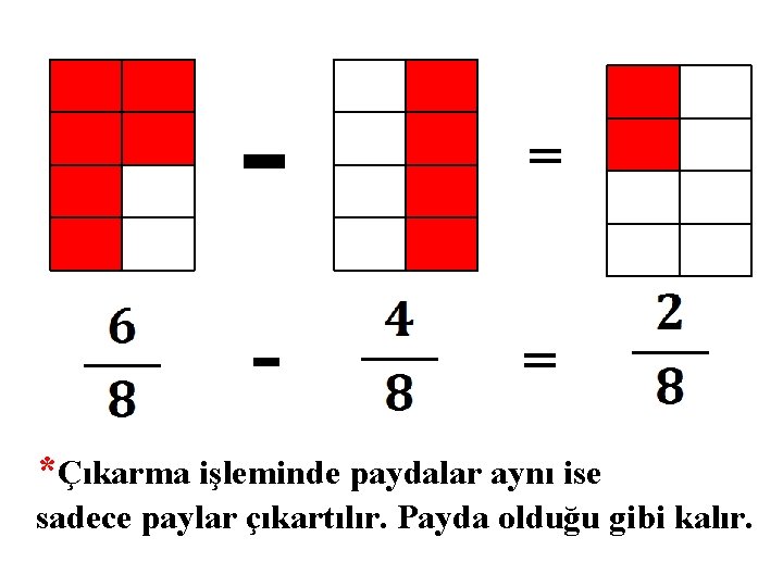 - = *Çıkarma işleminde paydalar aynı ise sadece paylar çıkartılır. Payda olduğu gibi kalır.