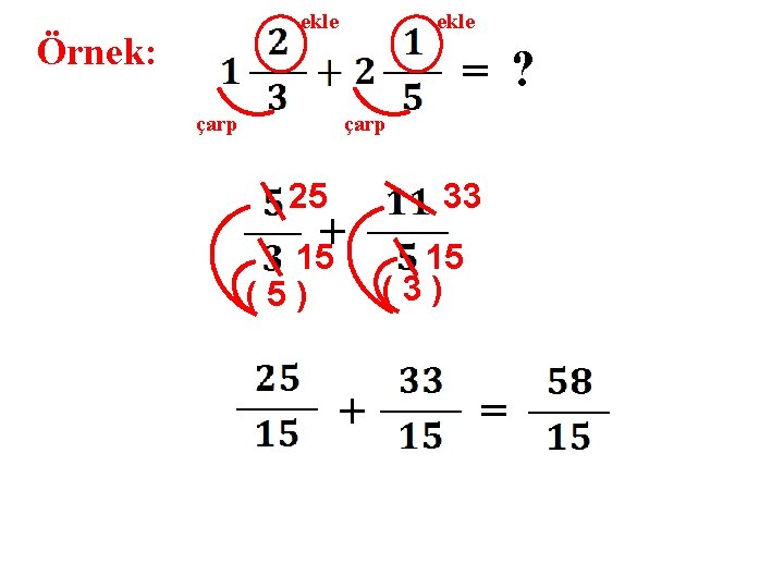 ekle Örnek: ekle = ? çarp 25 + 15 (5) + 33 15 (3)