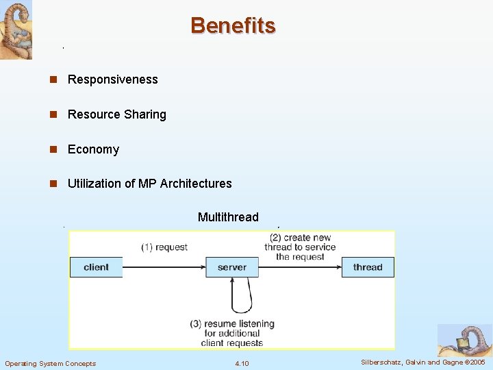 Benefits n Responsiveness n Resource Sharing n Economy n Utilization of MP Architectures Multithread