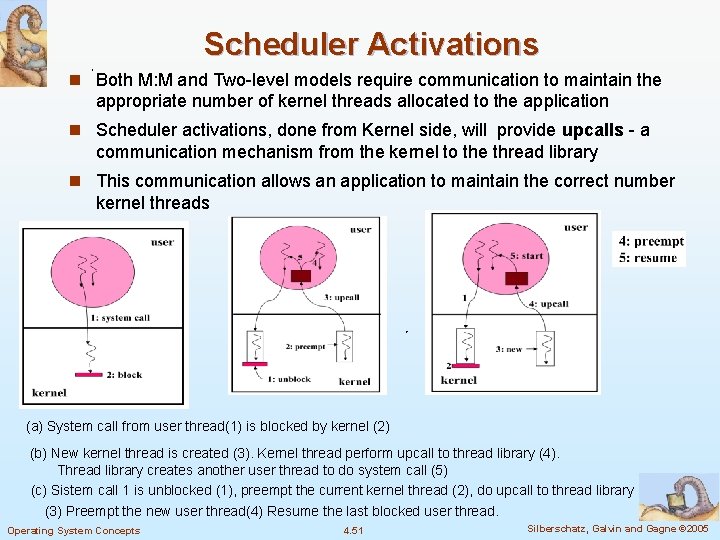 Scheduler Activations n Both M: M and Two-level models require communication to maintain the