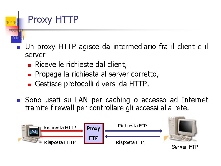 10110 Proxy HTTP 01100 01011 n n Un proxy HTTP agisce da intermediario fra