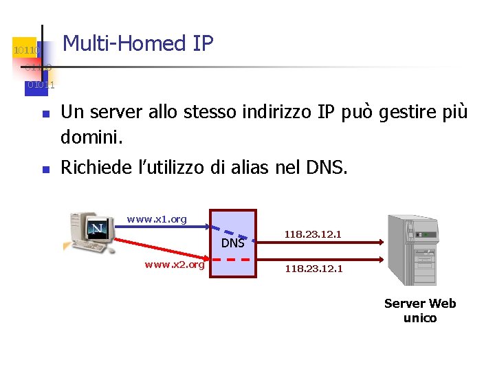 Multi-Homed IP 101100 01011 n n Un server allo stesso indirizzo IP può gestire