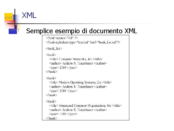 10110 XML 01100 01011 Semplice esempio di documento XML 