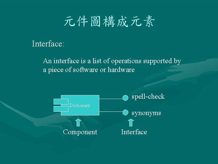 元件圖構成元素 Interface: An interface is a list of operations supported by a piece of