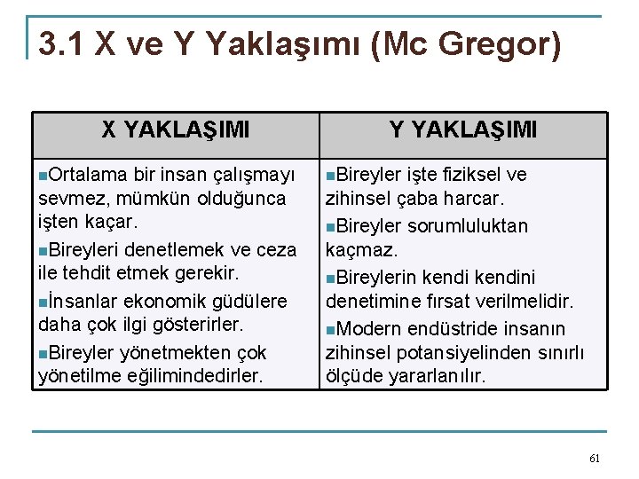 3. 1 X ve Y Yaklaşımı (Mc Gregor) X YAKLAŞIMI n. Ortalama bir insan