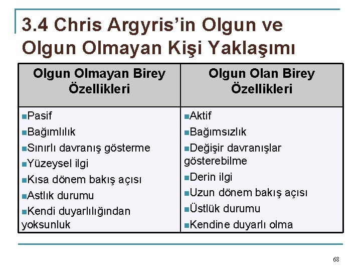 3. 4 Chris Argyris’in Olgun ve Olgun Olmayan Kişi Yaklaşımı Olgun Olmayan Birey Özellikleri