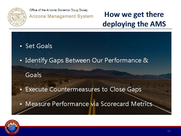 How we get there deploying the AMS • Set Goals • Identify Gaps Between
