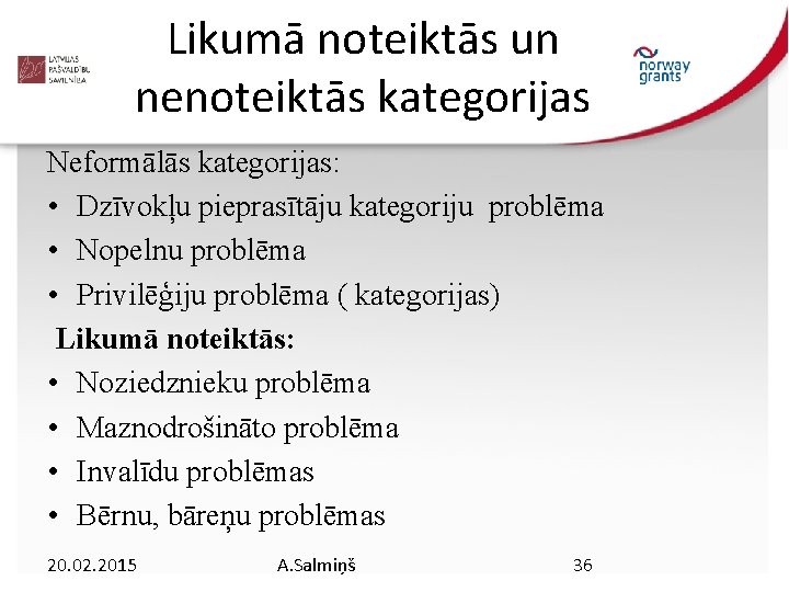 Likumā noteiktās un nenoteiktās kategorijas Neformālās kategorijas: • Dzīvokļu pieprasītāju kategoriju problēma • Nopelnu